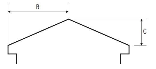 rury powierzchnia dachu